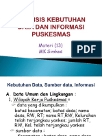 Analisis Kebutuhan Data Dan Informasi Puskesmas