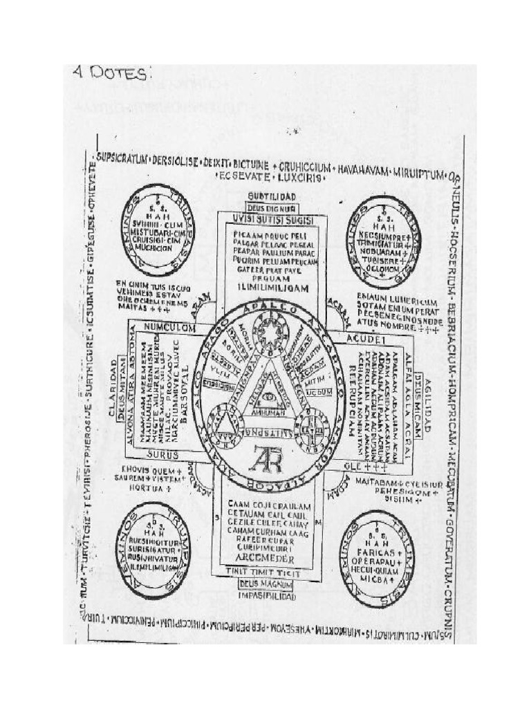 Powerful Talisman | PDF