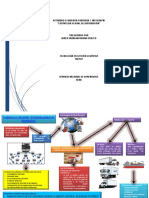 Evidencia 3 Infografía Estrategia Global de Distribución - Técnica
