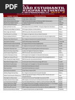 Ganadores de La Movilidad Estudiantil Extraordinaria 2019 2