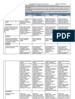 RÚBRICA ANALÍTICA PARA EVALUAR PROYECTO TEATRO 2018.pdf