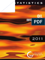 IEA Statistics Oil 2011 PDF