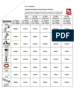 Cenovnik Inoks PDF