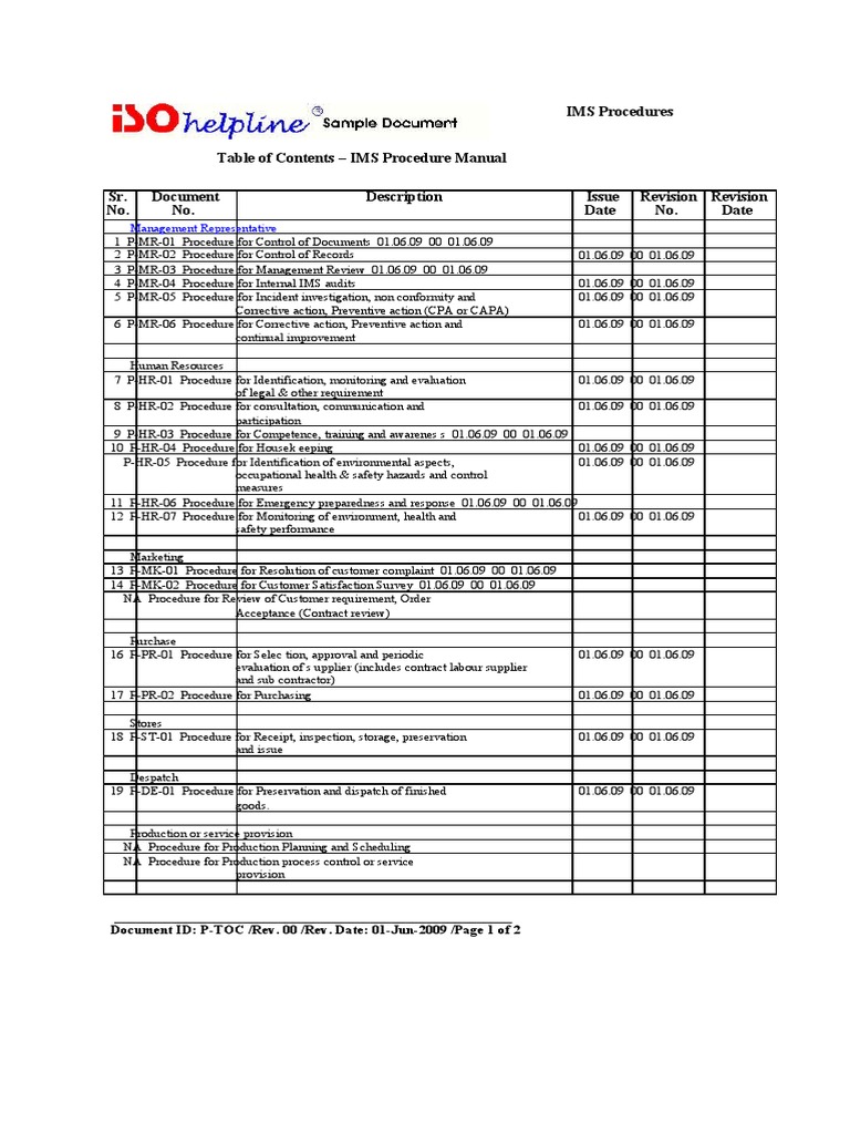 A Comprehensive Table of Contents for the IMS Procedures Manual ...