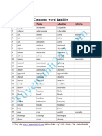 Common Word Families: No. Verbs Nouns Adjectives Adverbs