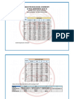 File Handler