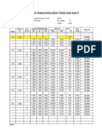 Data Ukur Waterpass