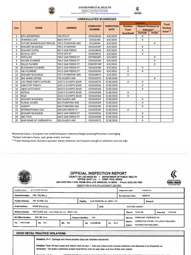 CPRA Request To The LA County Department of Public Health Re "Illegal