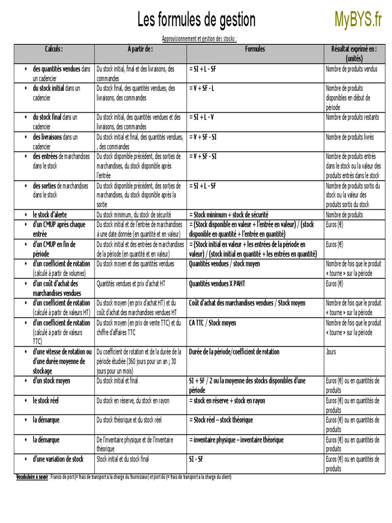 Formules de gestion des stocks et approvisionnement | PDF | Inventaire ...