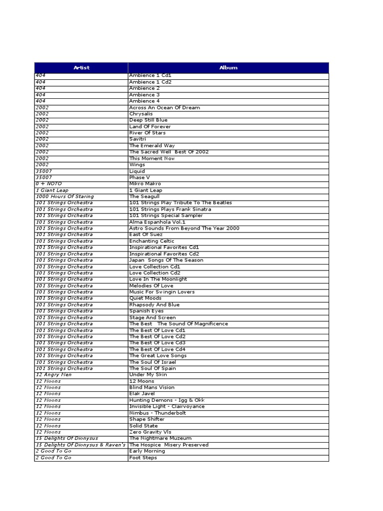 Els Catalogue PDF