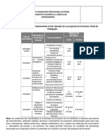 Contextualizacion SENA Cronograma Actividad 2