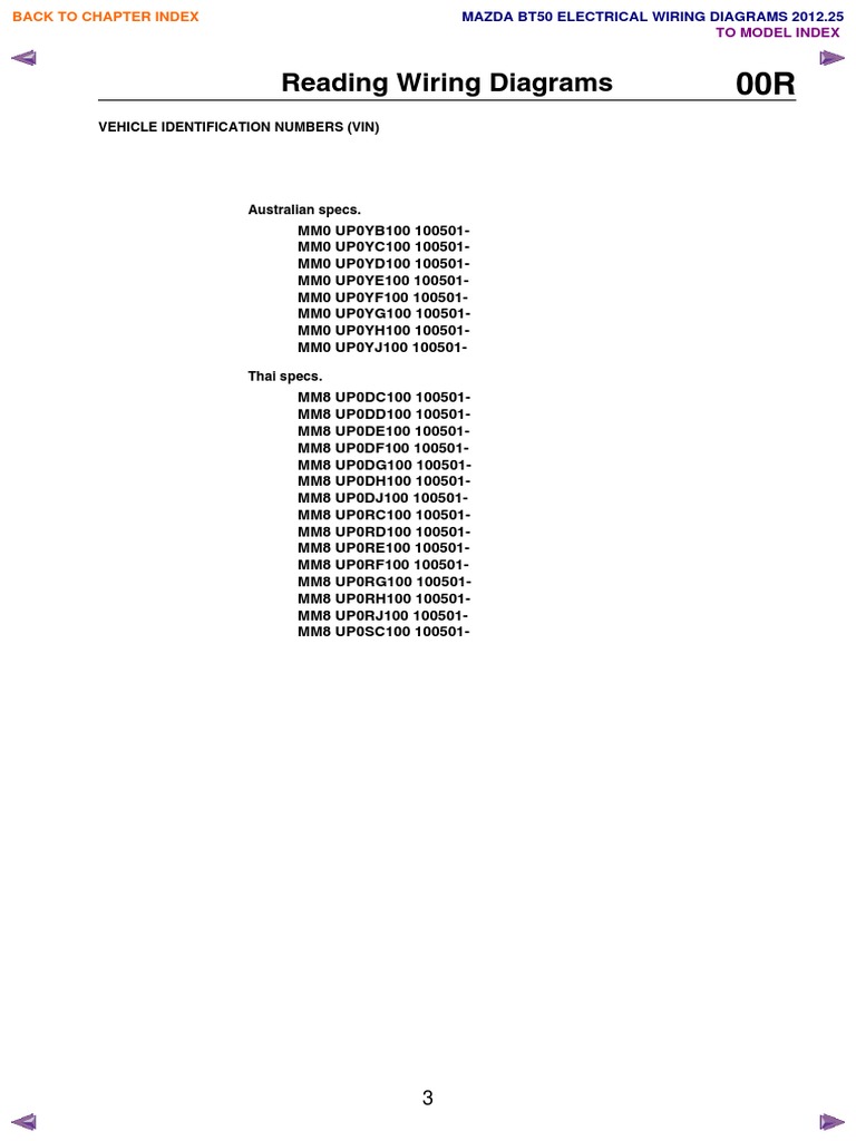 Reading Wiring Diagrams Vehicle Identification Numbers (Vin) PDF