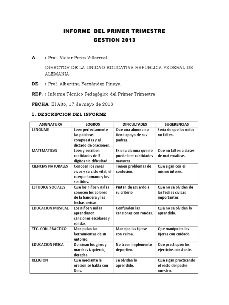 Informe Primer Trimestre Primaria | PDF | Enseñanza de matemática ...