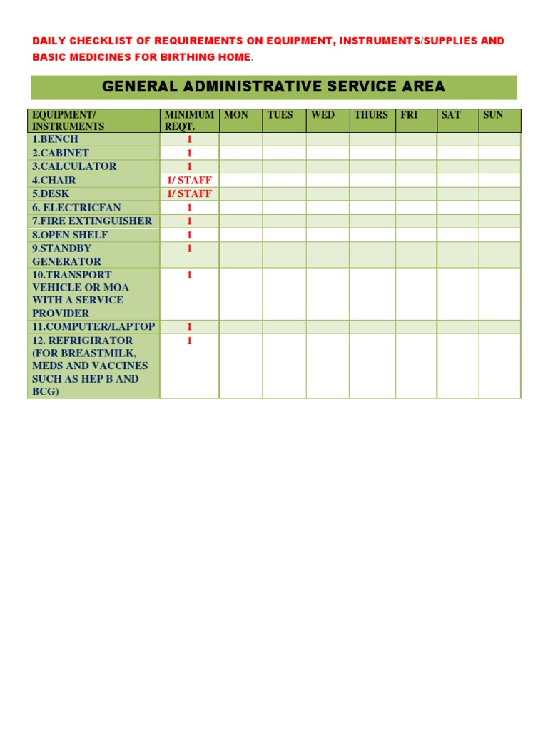 DOH Checklist PDF Medical Specialties Clinical Medicine