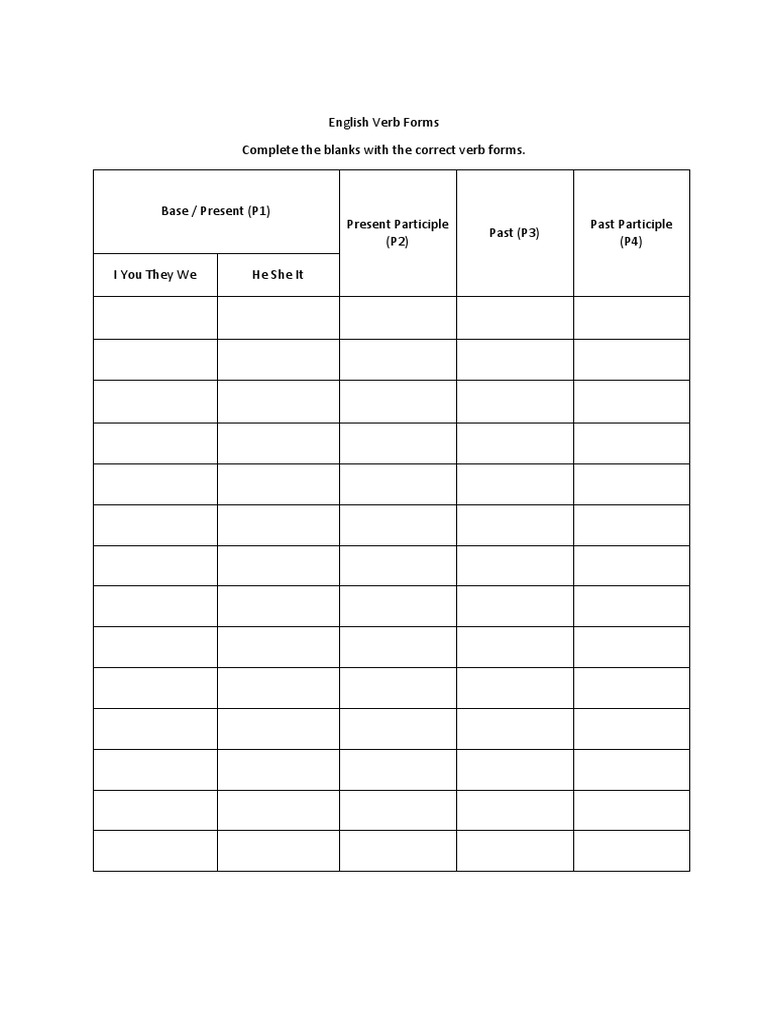 English Verb Forms Practice Worksheet | PDF