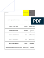 Anexo 1 Ejercicio Clasificacion Peligros 1