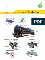 General Purpose Tank Car