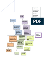 IPLT_Kurang_Optimal