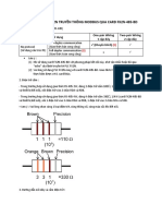 Điều Khiển Plc Fx2n Truyền Thông Modbus Qua Card Fx2n