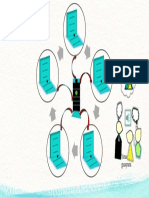 Interfazcentro de Imformacion Rovira