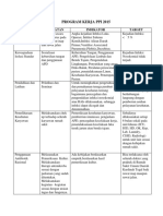 Program Kerja Ppi