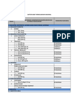 Formularium Nasional