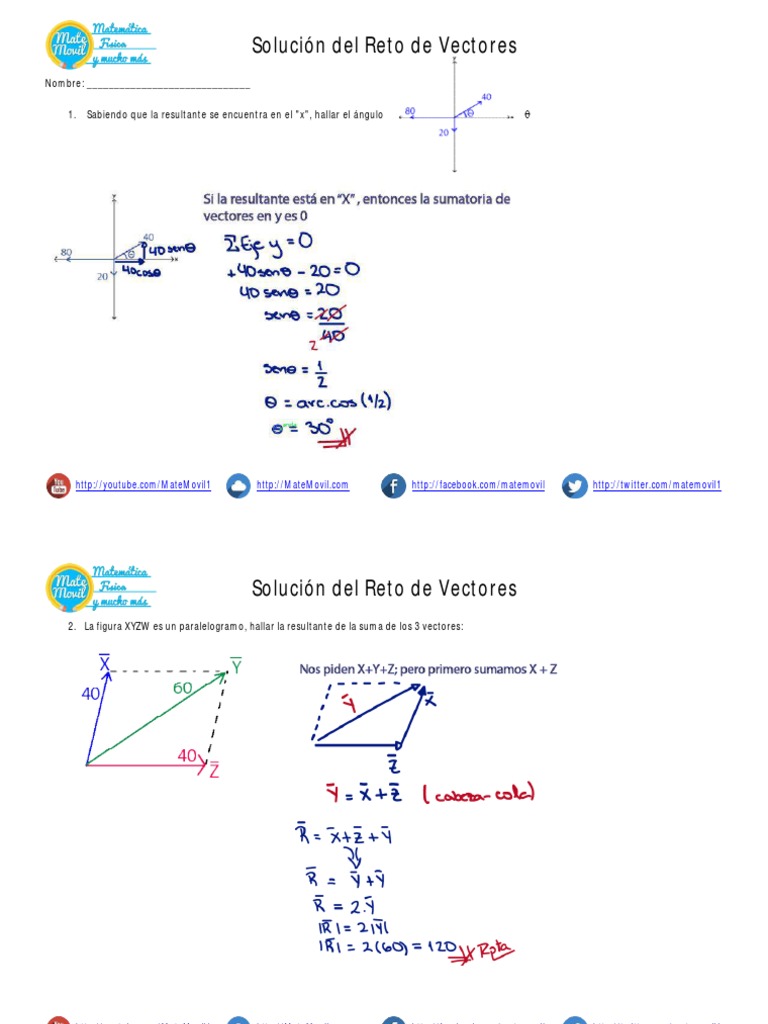 Vectores Suma De Vectores Y Ejercicios Resueltos Matemvil LOS VECTORES