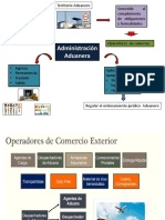 Sistema Financiero Internaciona1