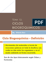 Ciclos Biogeoquimicos