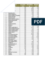 Actividad 7