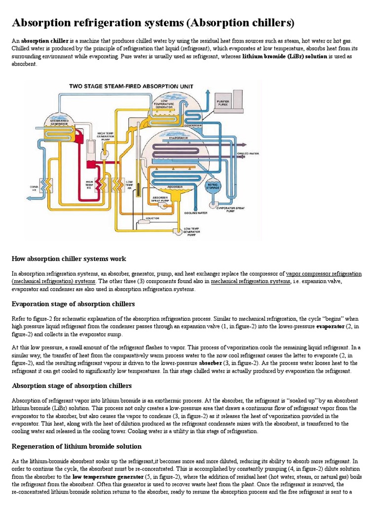 Lithium Bromide Absorption Chiller Overview | PDF | Refrigeration | Gases