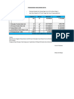 Penawaran Pekerjaan Bongkar Dan Pasang Pagar Arcon Di Pool Daan Mogot 1 - Format 1