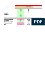 Benchmarking Competencia