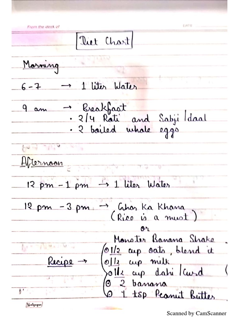 BALANCED DIET CHART FOR DIFFERENT AGE GROUPS PDF visual data 5