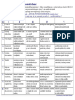 Manual de Barbologie Pentru Dascali Reformati PDF