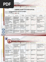 SSG Action Plan 2022-2023 | PDF | Philippines