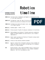 Robotics Timeline
