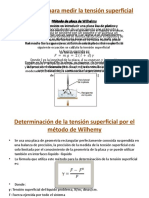 Métodos para Medir La Tensión Superficial