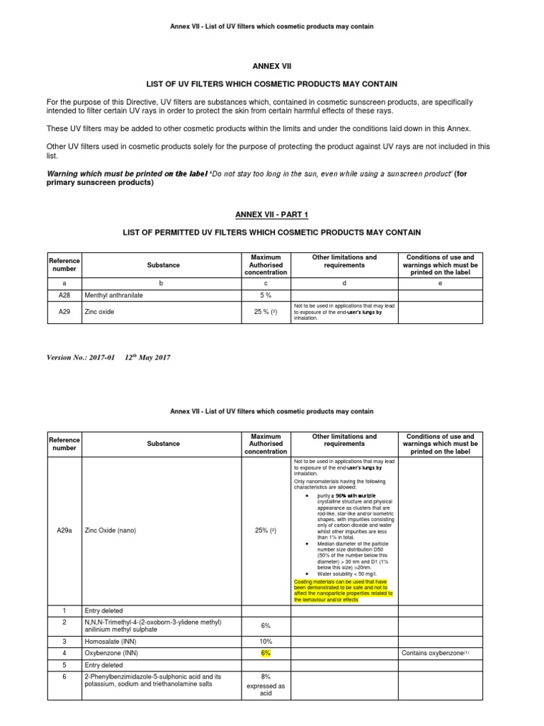 Annex Vii List of Uv Filters Which Cosmetic Products May Contain PDF
