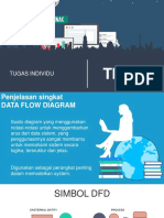 TUGAS INDIVIDU TI-3D Data Flow Diagram