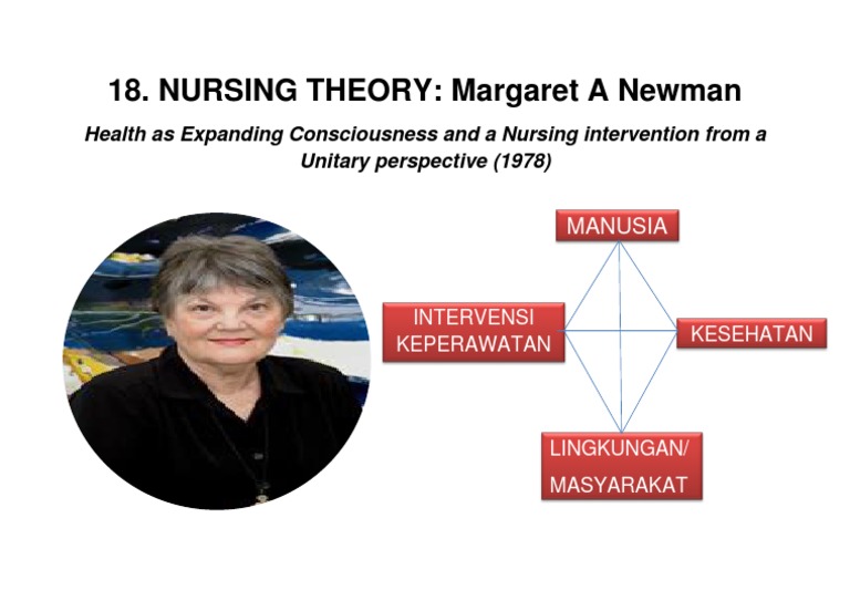 Teorizante Margaret A Newman FUNDAMENTOS TE RICOS Y PR CTICOS DE 