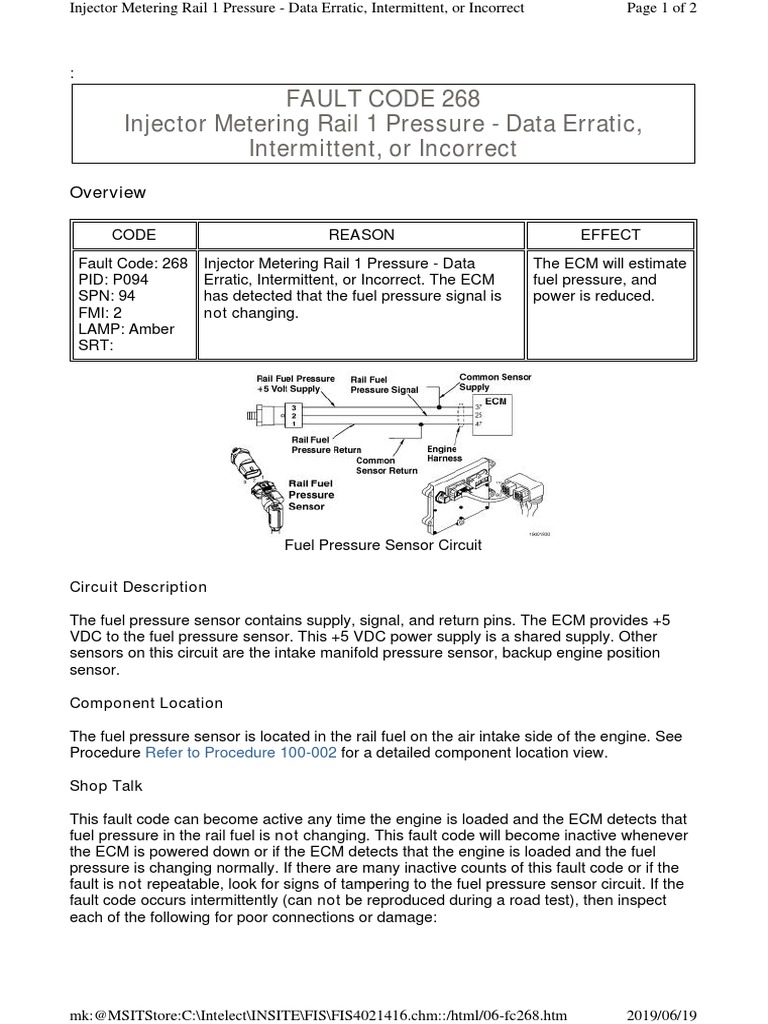 Injector Metering Rail 1 Pressure Data Erratic, Intermittent, Or