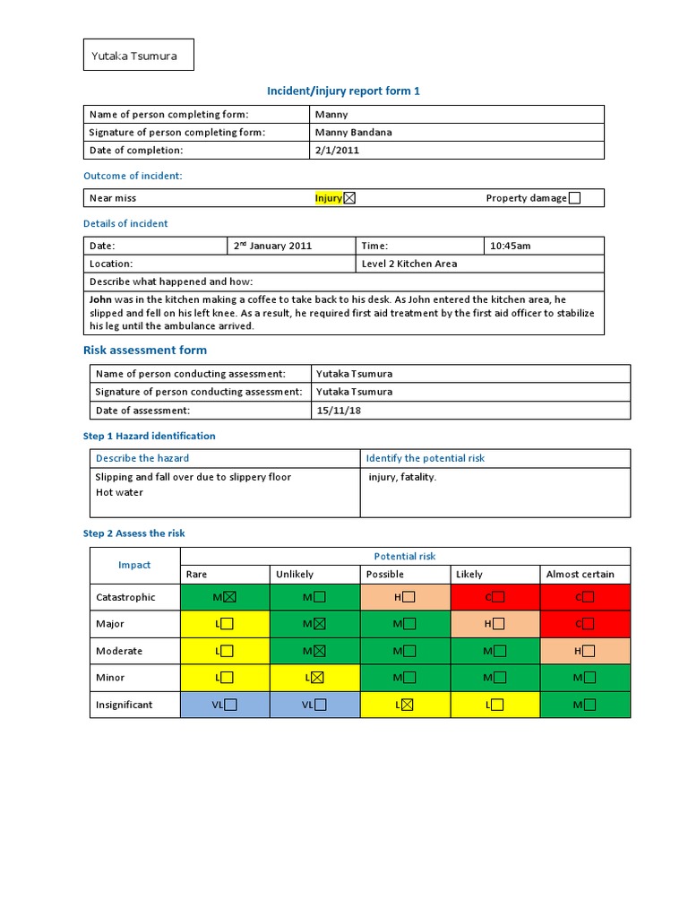Analysis of Incident Reports and Risk Assessment Forms Regarding Slip