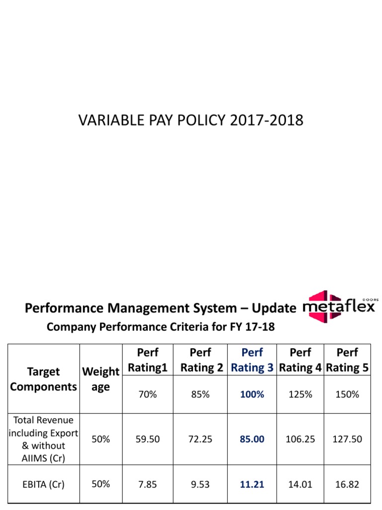 2017-2018 Variable Pay Policy Overview | PDF | Technology & Engineering