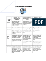 Rubric Poetry