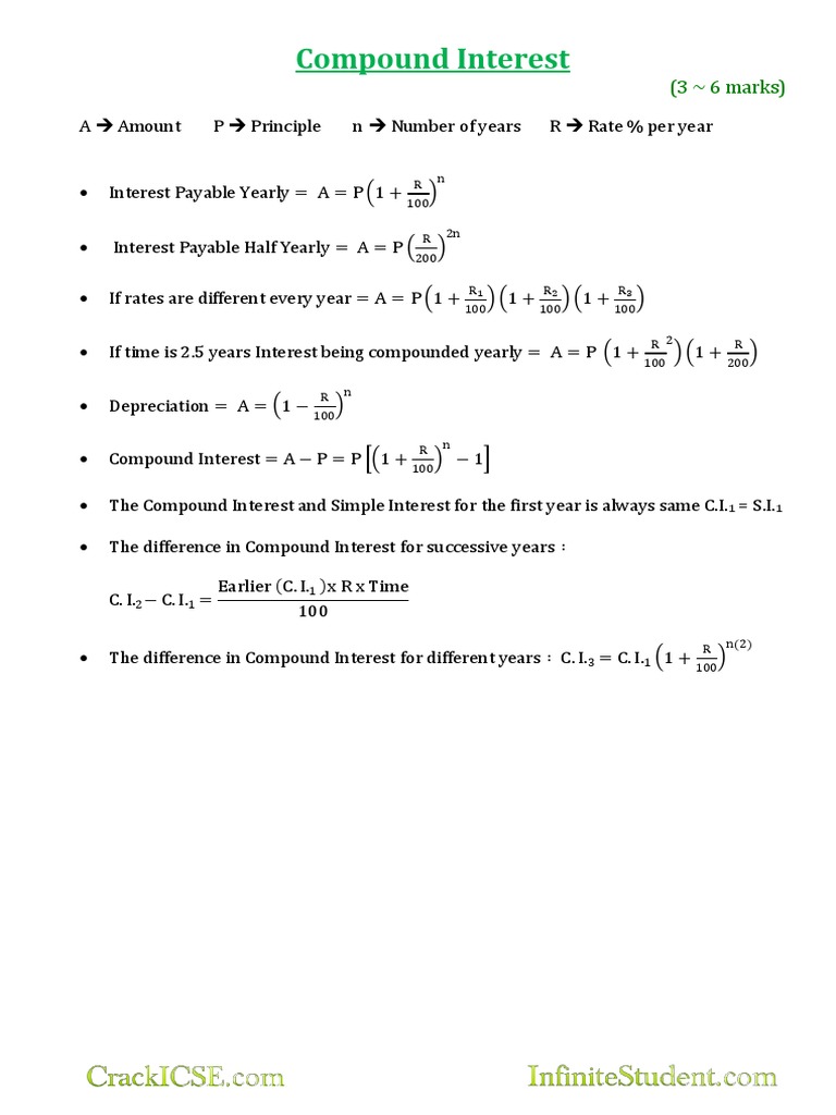 Maths Formula Sheet of Icse Students PDF | PDF | Circle | Sphere
