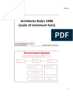 minimum fees architect