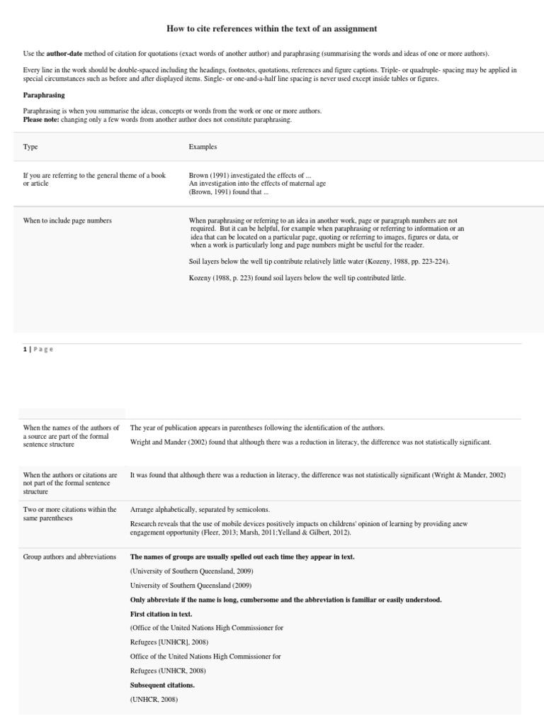 How To Cite References Within The Text of An Assignment: Paraphrasing ...