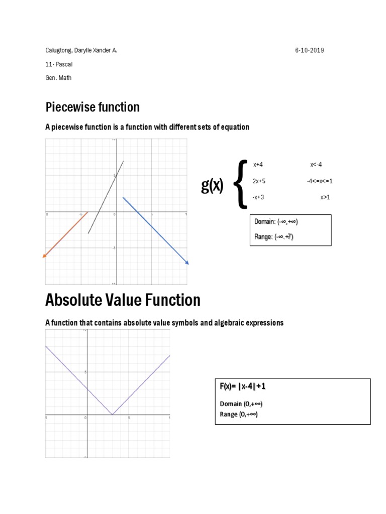 Piecewise Function: A Piecewise Function Is A Function With Different ...