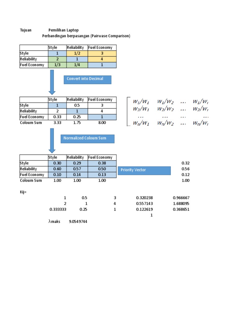 Laptop Selection Criteria Analysis | PDF | Nature